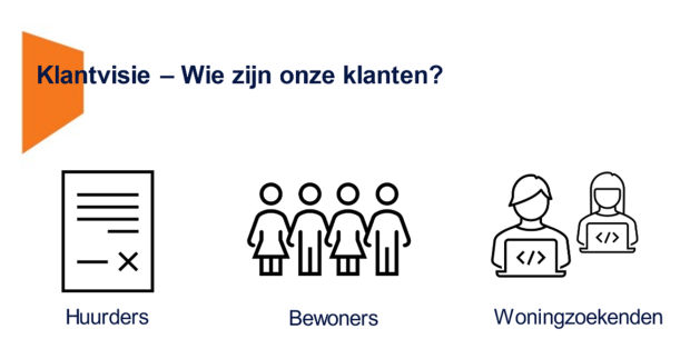 Klantvisie - wie zijn onze klanten