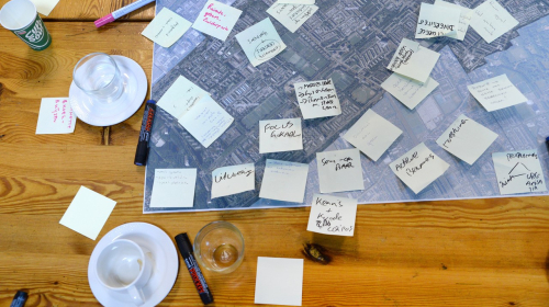 Ideeën ophalen tijdens de brainstorm