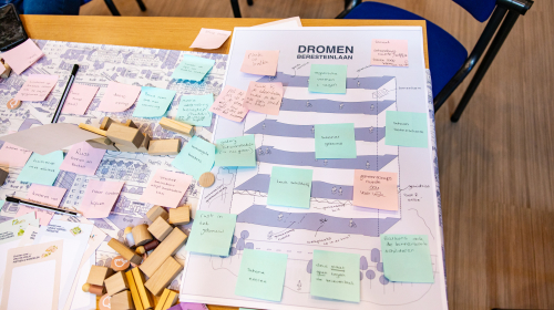 1ste dialoogsessie Woonzorgchallenge Beresteinlaan