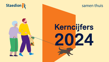 Staedion kerncijfers 2024 voorkant