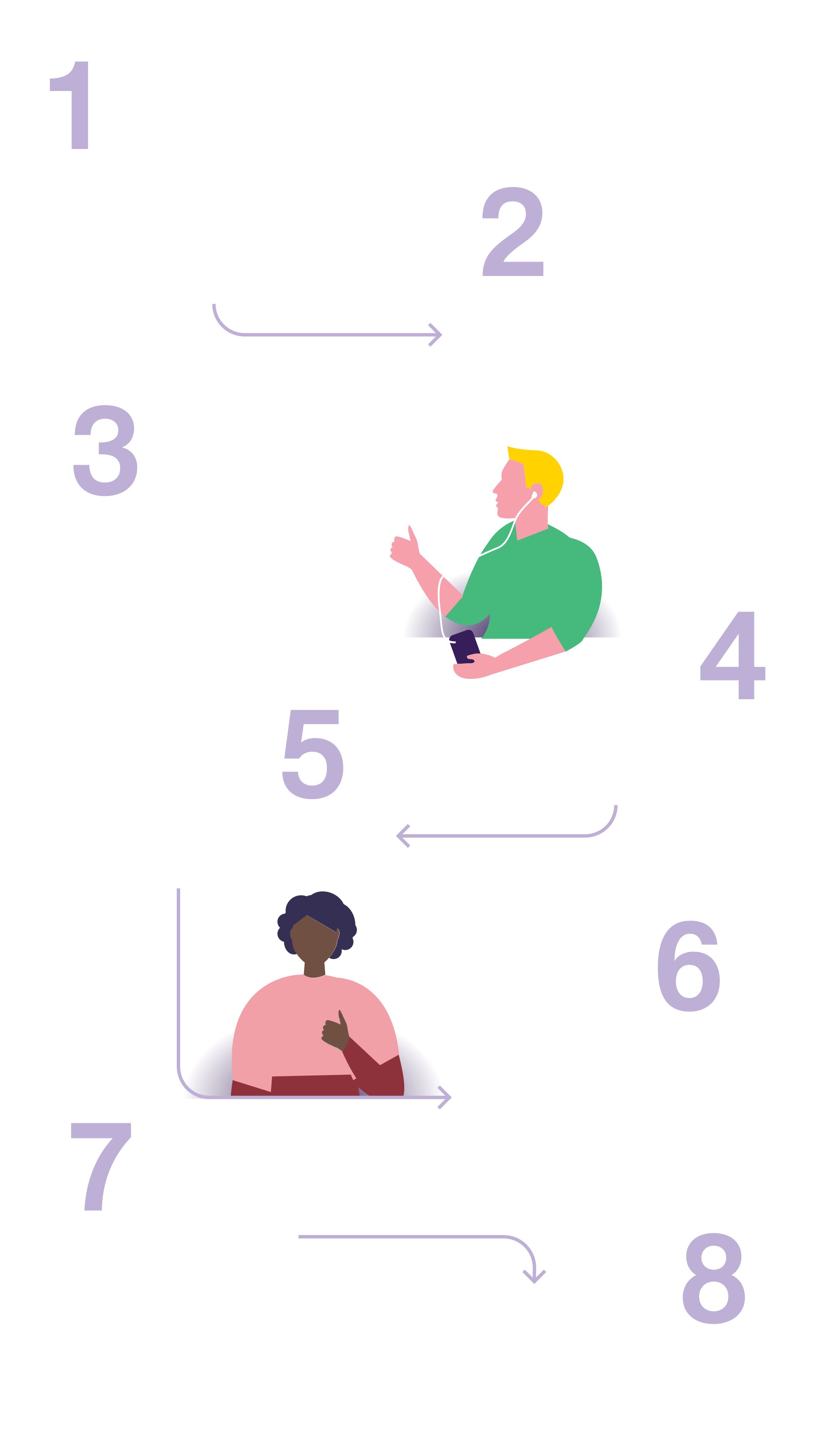 1:Welkom! Je sollicitatie is binnen.We nemen zo snel mogelijk contact met je op.
2: Telefonisch interview. We bellen je op om kennis te maken.
3: Eerste gesprek. We spreken je op kantoor of via Teams.
4: Assessment (mogelijk). We bekijken samen je expertise.
5: Vervolggesprek. Je gaat nog eens in gesprek met anderen.
6: Check check. We vragen je om: twee referenties, een VOG en een kopie van een geldig ID.
7: Contractvoorstel. Je krijgt een voorstel, uiteraard nadat wij jouw wens hebben besproken.
8: In dienst. Even digitaal tekenen én klaar. Welkom bij de club!